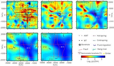 Electrical structure of Gulu geothermal field in Southern Tibet and its implication for the high-temperature geothermal system